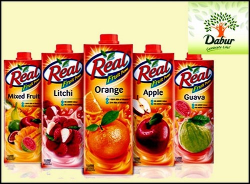 Marketing mix of Dabur Real Juice - 1