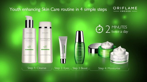 Marketing mix of Oriflame - 2