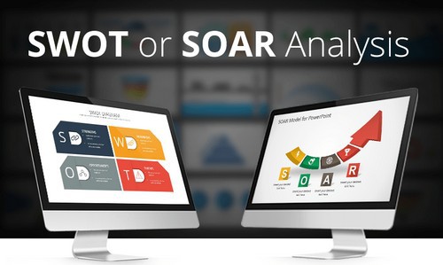 SOAR Analysis - 2