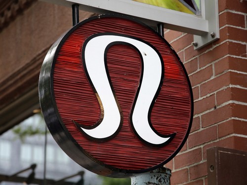 lululemon company analysis