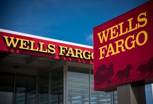 SWOT analysis of Wells Fargo - 1