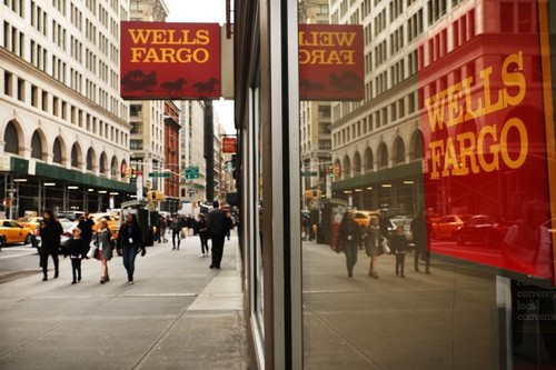 SWOT analysis of Wells Fargo - 2