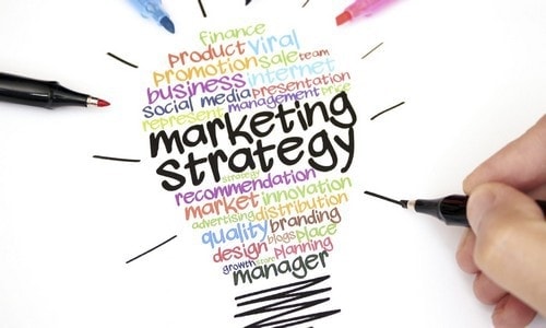 Importance of Marketing Strategy - 1