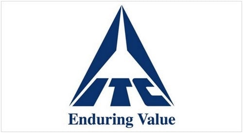 Marketing Strategy of ITC - 2