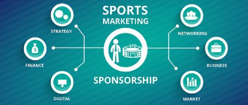 SPORTING MARKETING - 2