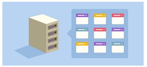 What is Shared Hosting? Uses, Advantages, Examples and Plans of Shared Hosts