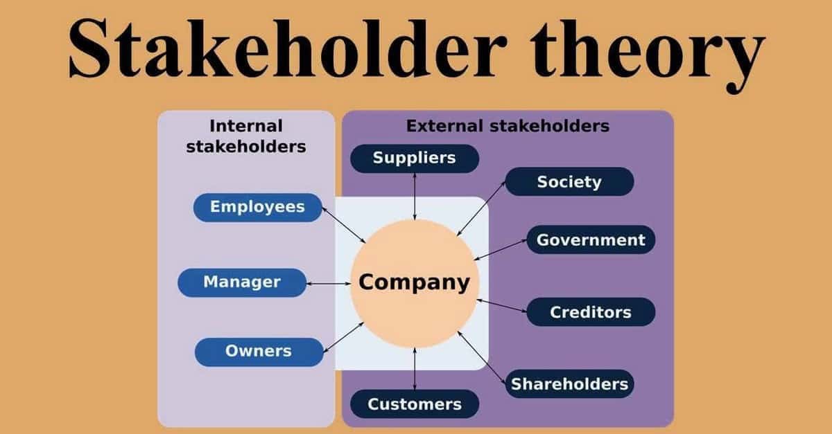 strategic management of stakeholder relationships