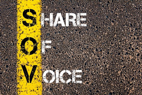 share of voice - 1