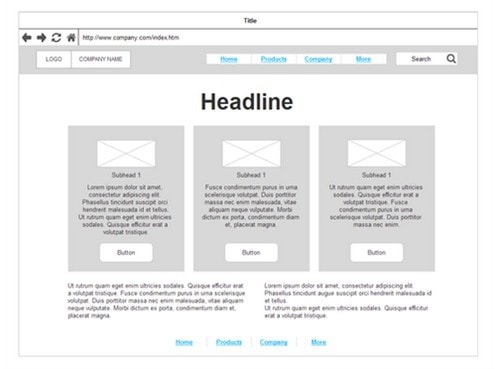 A Website Wireframe - 3