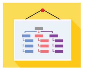 A website map - 4