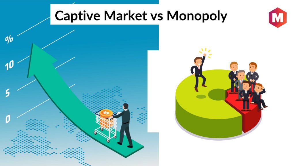 Captive market vs Monopoly