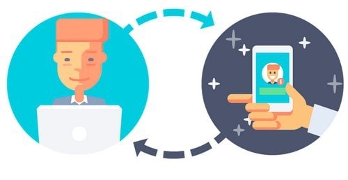 How to Improve Blog Loyalty - 2