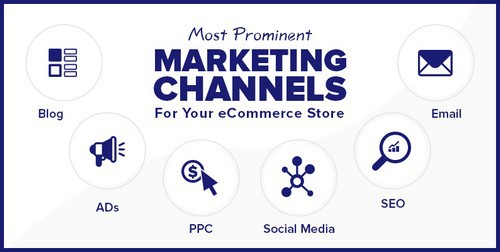 Marketing Channels - 2