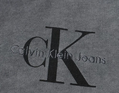 Marketing strategy of Calvin Klein - Calvin Klein Marketing strategy