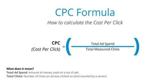 CPC Case Study - 1