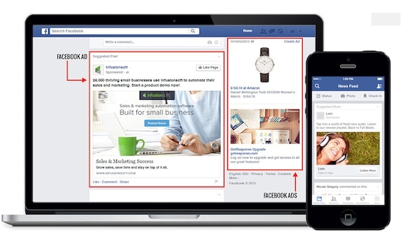 Facebook ads - Types of Digital Advertising