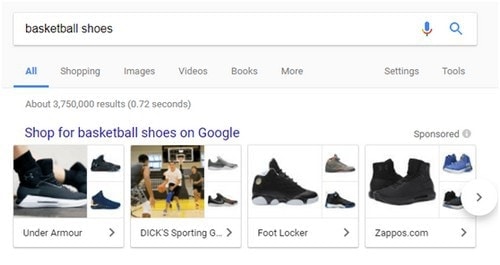 Facebook ads vs Google ads - 3