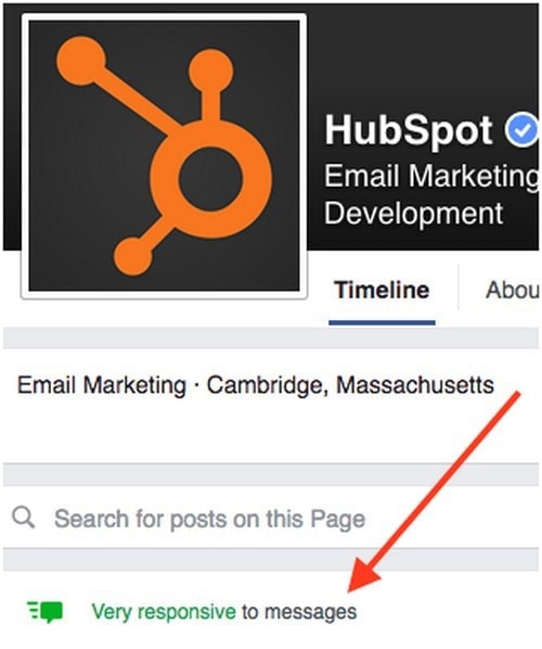 Facebook for Business - 2