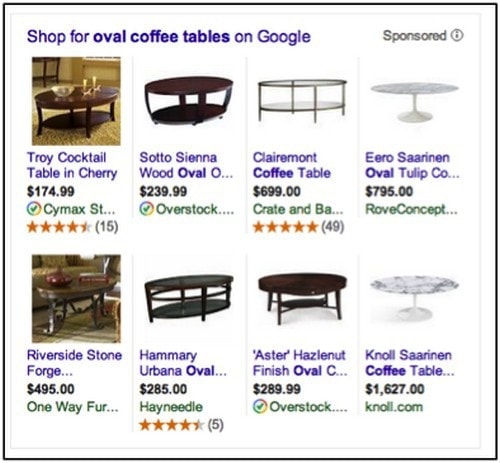 Google PPC - 5