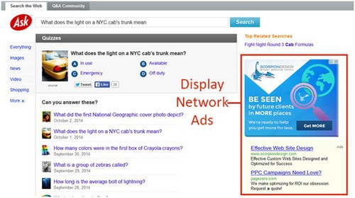 Google PPC - 6