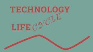 Technology Life Cycle - 4