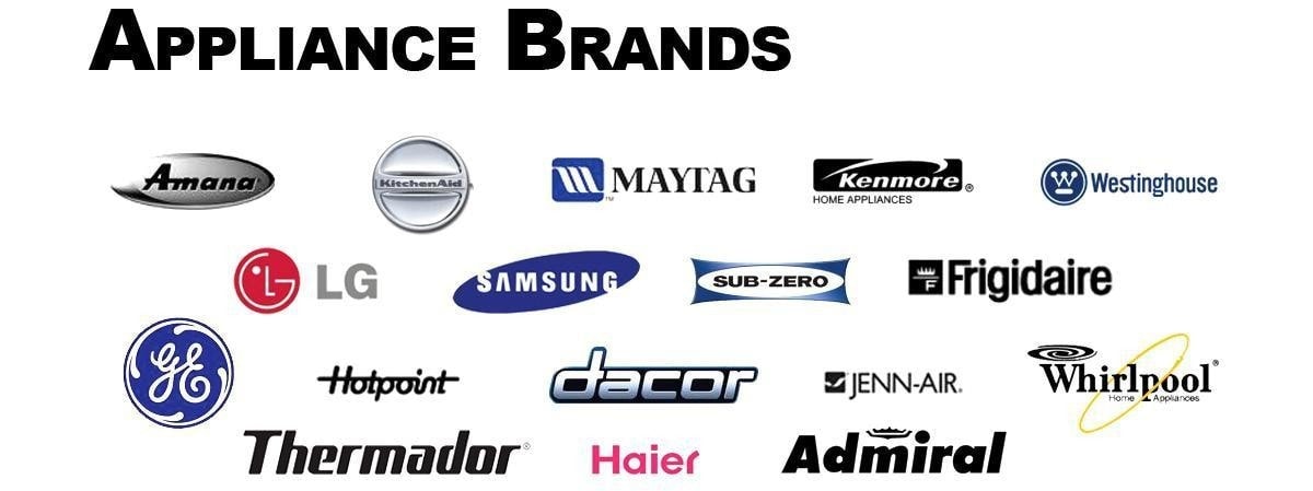 Top 10 Brands In The World — THANK YOU!