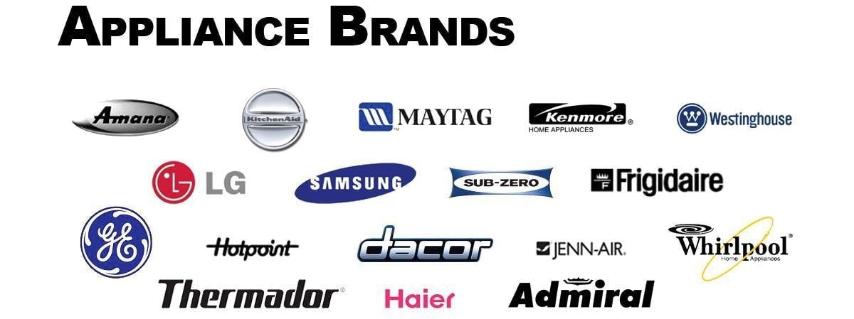 Electrical Home Appliances Manufacturing Companies Wiring Diagram And 