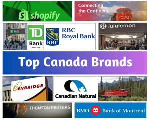 Top Canada Brands