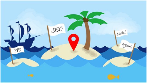 Website Traffic - 2