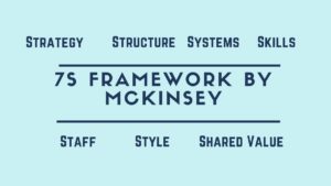 7s Framework by McKinsey - 3