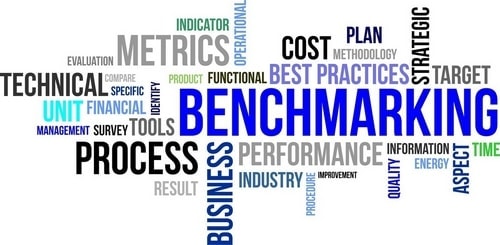 Benchmarking - 3