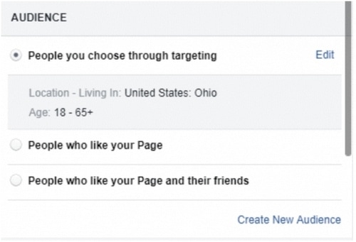 Facebook Boost Post - 2