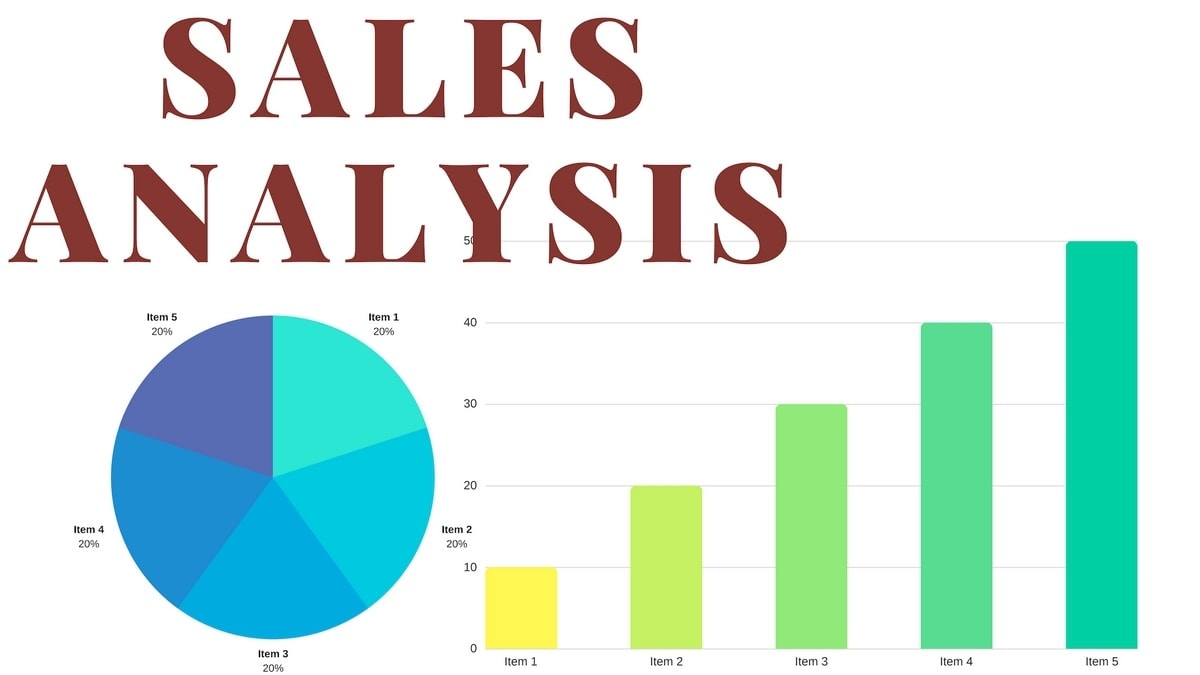 market and sales analysis research