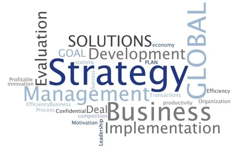 Three Types of Business Strategies Explained with Best Strategy Examples To Learn