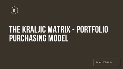 The Kraljic Matrix - 1