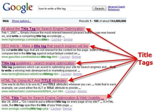 WordPress Tags - 3