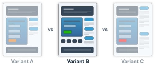 AB Testing - 1