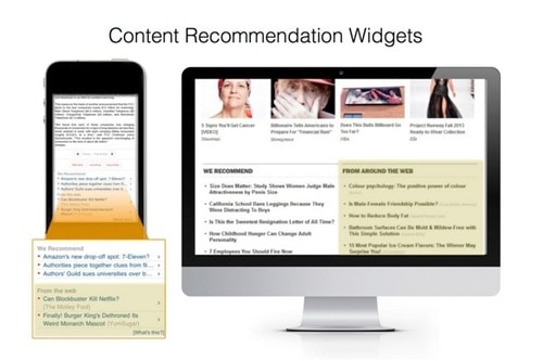 Native Advertising - 5