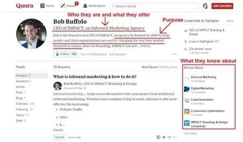 Quora Marketing - 1
