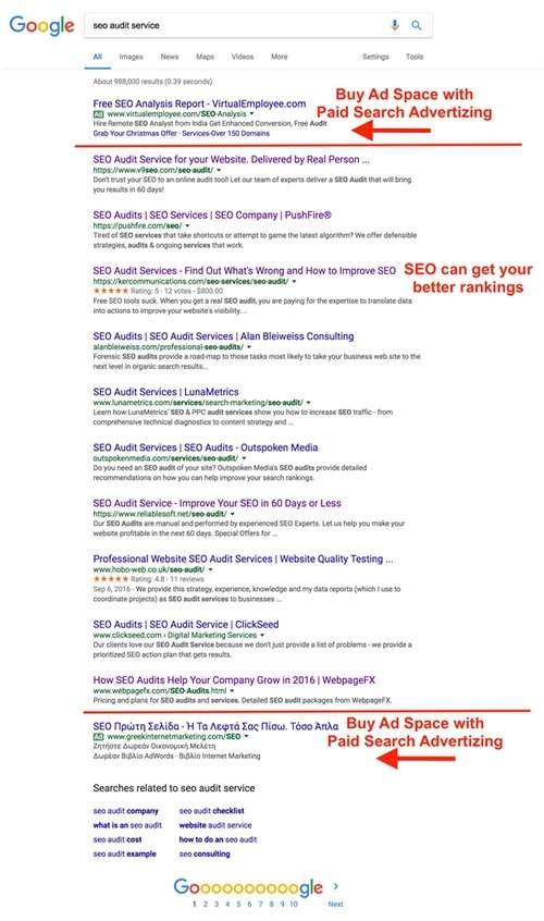 SEO vs SEM - 2