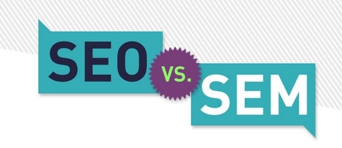 SEO vs SEM - 4
