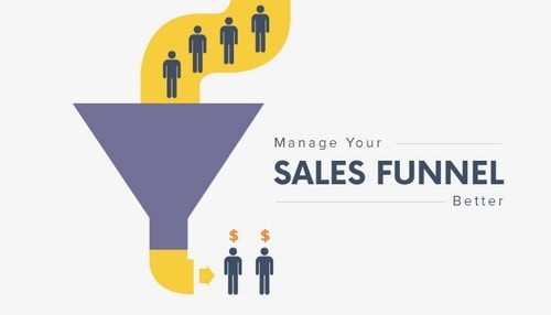 Sales Funnel - 1