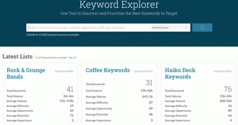 The keyword research tool with over 500 million traffic-driving keywords