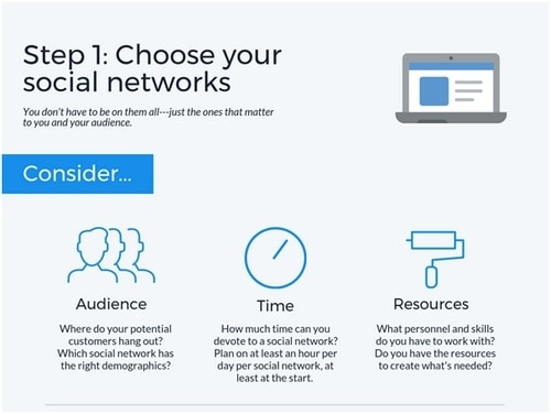 social media marketing - 1