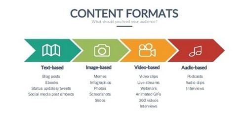 social media marketing - 2