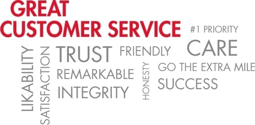 Deliver Great Customer Service - 2