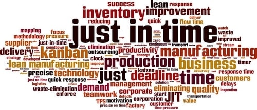 Just in Time Manufacturing - 2