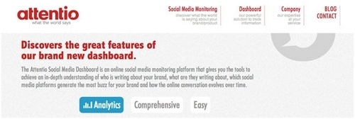 Online Reputation Management Tools - 6
