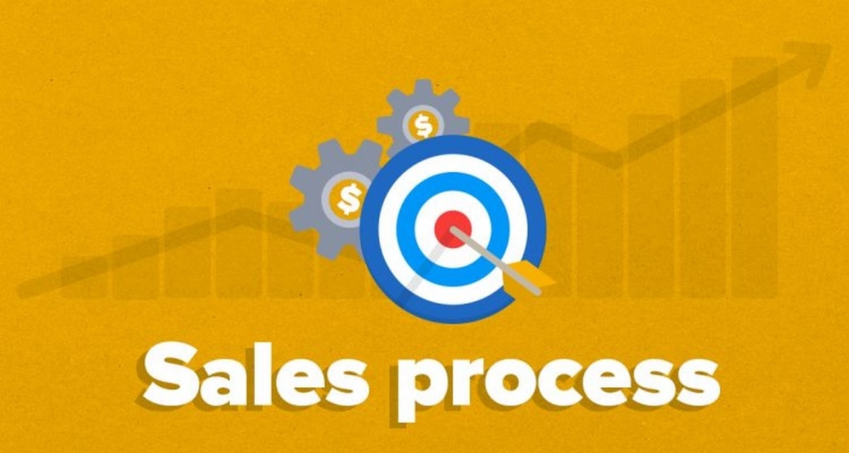 Sales processing