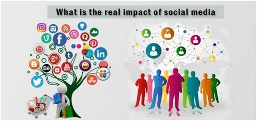 The Impact Of Social Media - 1